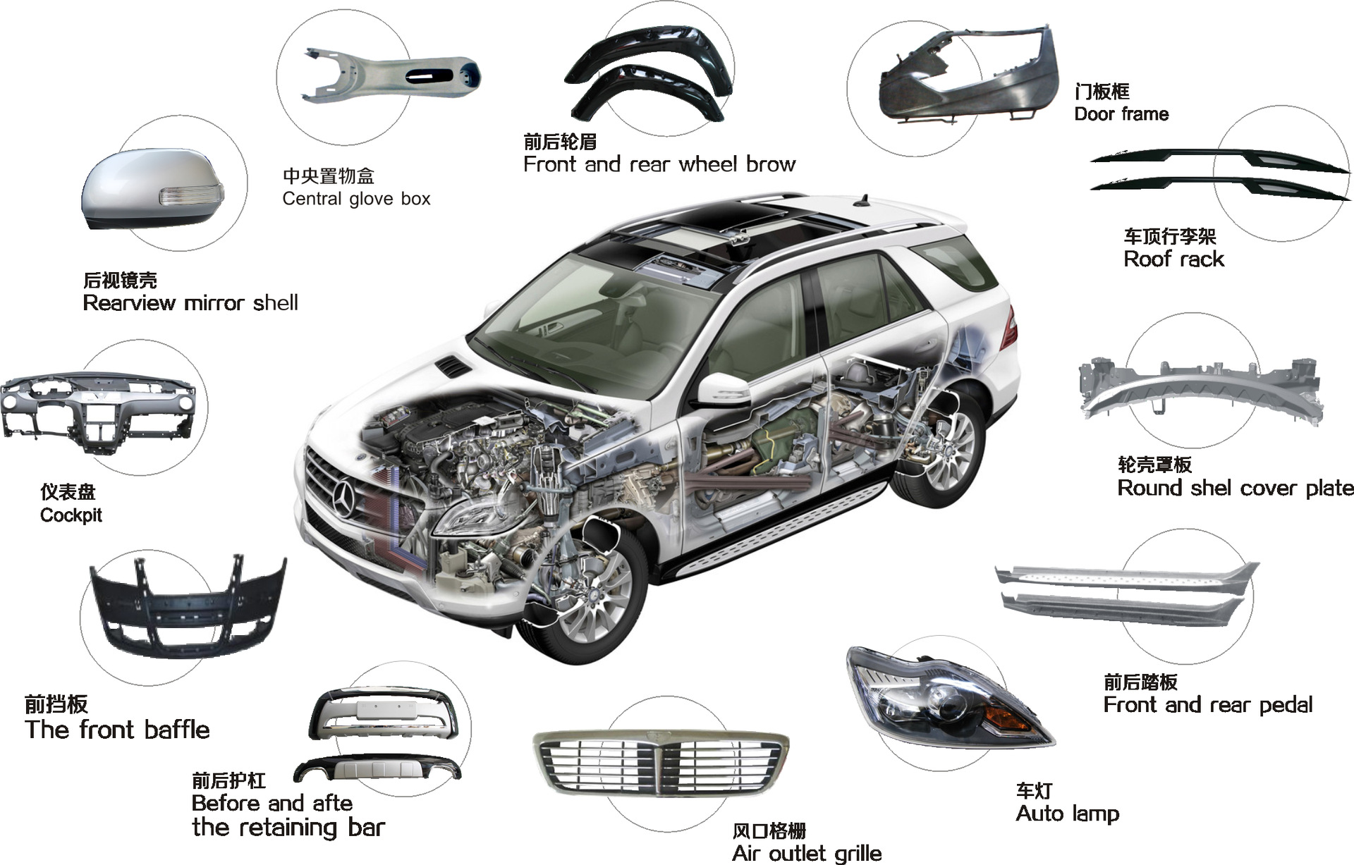 改性尼龍PA工程塑料在汽車發(fā)動機周邊的應(yīng)用